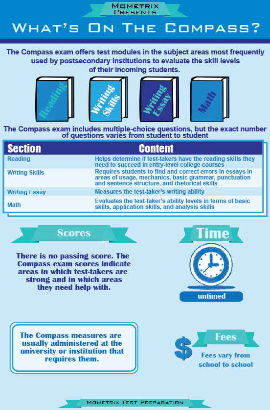 compass-study-guide-free-compass-practice-test