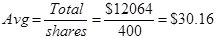 3a