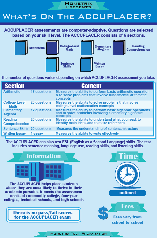 Accuplacer Study Guide Free Accuplacer Practice Test Accuplacer Study Guide Free Accuplacer Practice Test