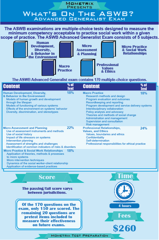 sgzaswbadvancedgeneralisttestblueprint